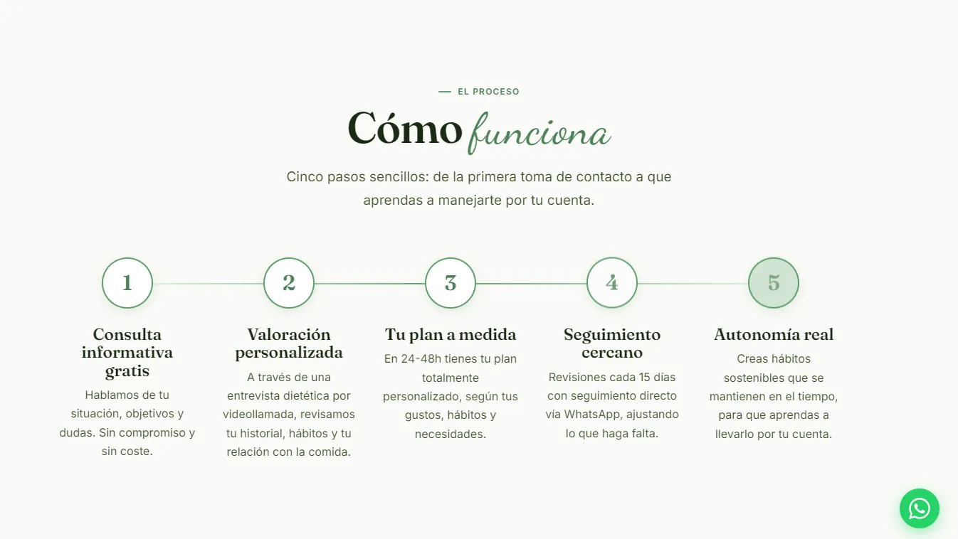 Otra sección de Nernutri
